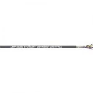 Image of Data cable UNITRONIC LiYCY TP A 10 x 2 x 0.14 mm2 Dark grey