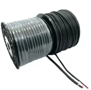 Image of Speaker Cable Rubber 0.75mm