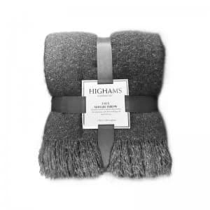 Image of Premium Faux Mohair Throw
