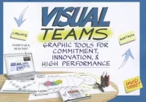 Image of visual teams graphic tools for commitment innovation and high performance