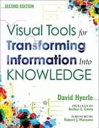 Image of visual tools for transforming information into knowledge