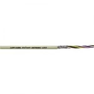 Image of Data cable UNITRONIC LiYCY 20 x 0.25 mm2 Grey LappKabel