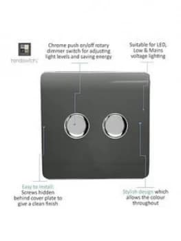 Image of Trendiswitch 2G LED Dimmer Switch Charcoal