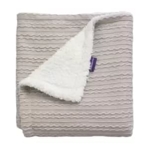 Image of ClevaMama Luxe Sherpa Baby Blanket - Grey