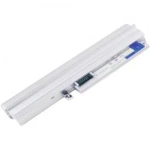 Image of Laptop battery Beltrona replaces original battery 40Y8319 40Y8321 ASM 92P1219 FRU 92P1216 FRU 92P1220 10.8 V 4400 mA