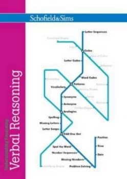 Image of Understanding Reasoning Verbal Reasoning by Carolyn Richardson Paperback