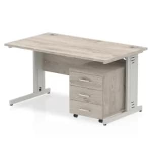 Image of Impulse 1400 Straight Wire Managed Workstation With Three Drawer Mobile Pedestal Bundle Grey Oak
