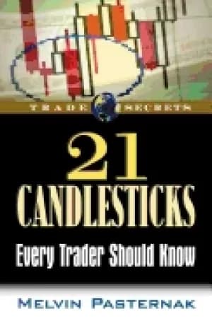 Image of 21 candlesticks every trader should know