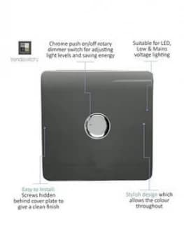 Image of Trendiswitch 1G LED Dimmer Switch Charcoal