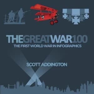 Image of The Great War 100 by Scott Addington Hardback