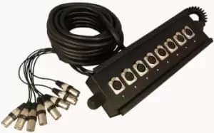 Image of 8 Inputs Stage Box Snake (INPUTS Only) 10m