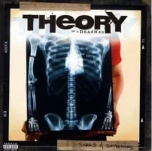 Image of Scars and Souvenirs by Theory of a Dead Man CD Album