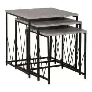 Image of Athens Nest of Tables Grey