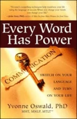 Image of every word has power switch on your language and turn on your life