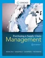 Image of purchasing and supply chain management