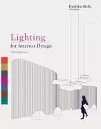 Image of lighting for interior design