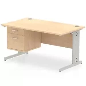 Image of Impulse 1400 Rectangle Silver Cable Managed Leg Desk MAPLE 1 x 2