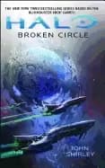 Image of halo broken circle