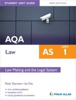 Image of Aqa As Law. Unit 1 Law Making and the Legal System by Ian Yule Paperback