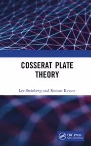 Image of Cosserat Plate Theory