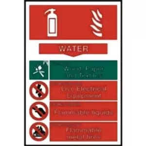 Image of EN3 Fire Extinguisher Colour Chart - Sav (350 X 200MM)