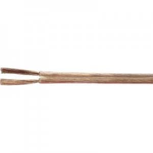 Image of Speaker cable 2 x 0.50 mm Transparent Helukabel