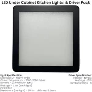 Image of 4x MATT BLACK Ultra-Slim Square Under Cabinet Kitchen Light & Driver Kit - Warm White Diffused LED