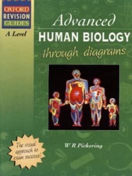 Image of Advanced Human Biology through Diagrams by W. R Pickering Book