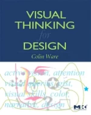 Image of visual thinking for design