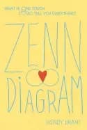 Image of zenn diagram