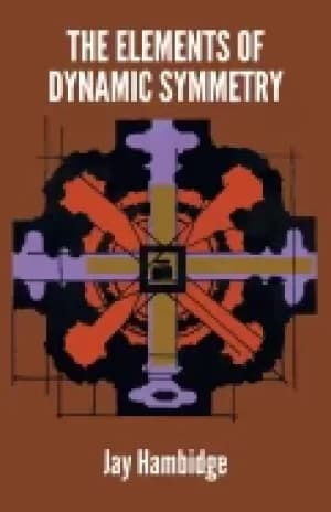 Image of elements of dynamic symmetry
