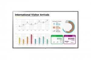 Image of LG Electronics Ltd 86" 86UL3E Large Format Display