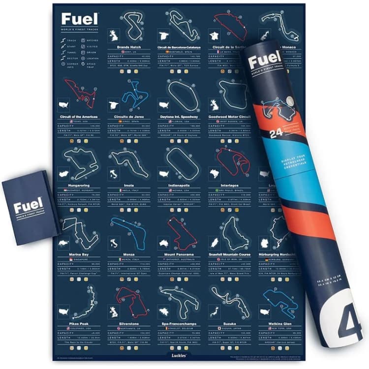 Image of Luckies-Fuel Race Tracks Poster