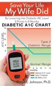 Image of Save Your Life My Wife Did : By Lowering Her Diabetic A1C Level 8 Points In 8 Months