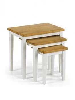 Image of Julian Bowen Alden Nest Of Tables