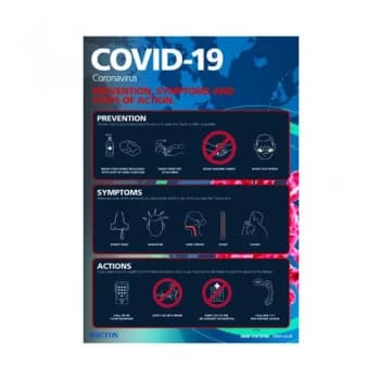 Image of Covid-19 Prevention Symptoms Polypropylene with Adhesive A3 FA063A3ARP