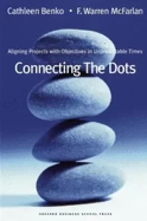 Image of connecting the dots aligning projects with objectives in unpredictable time