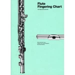 Image of FLUTE FINGERING CHART