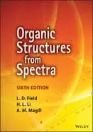 Image of organic structures from spectra