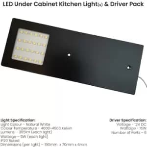 Image of 2x MATT BLACK Ultra-Slim Rectangle Under Cabinet Kitchen Light & Driver Kit - Natural White LED
