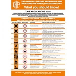 Image of Health & Safety Poster Chip/Coshh PVC