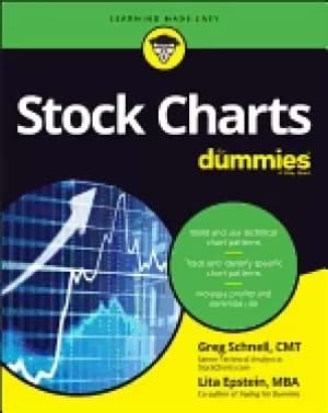 Image of stock charts for dummies