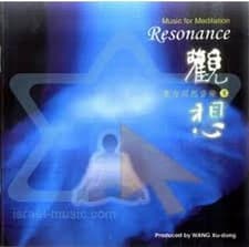 Image of Various Resonance (CD)