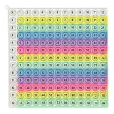 Image of 12x12 Multiplication Chart Games For Kids: STEM Math Skills Practice Ages 4-12