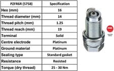 Image of NGK SPARK PLUG QUALITY OEM 5758 / PZFR6R