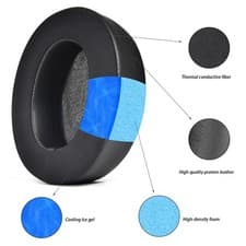 Image of Cooling Gel Ear Pads Cushion for Anker Soundcore Life Q30 / Q35 BT Headphones