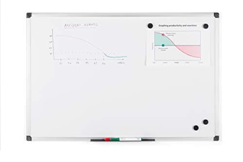 Image of Bi-Office Maya Magnetic Dry Wipe Aluminium Framed Whiteboard 60x45cm