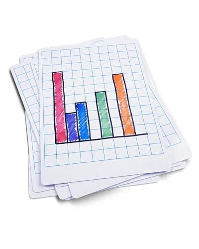 Image of Show-me - A4 Mini Whiteboards | Gridded Drywipe Boards | Lightweight 0.5mm Super-Flexible Design | Portable Classroom and Study Essential for School Use, Pack of 10
