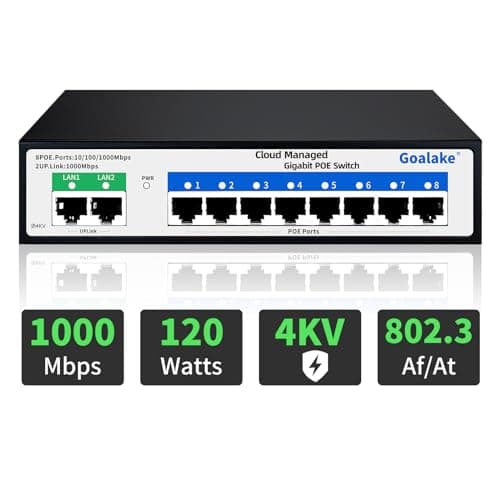 Image of Goalake 10 Port Gigabit PoE+ Switch, Cloud Managed Gigabit Ethernet Switch, 8 Poe Ports @120W, 2 Gigabit Uplink, APP Smart Managed, Cloud Detection, Vlan, AI 250M, Overload Protection w/ Port.