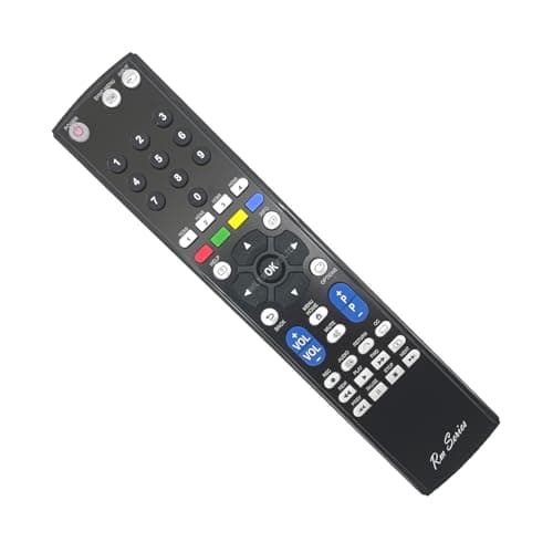 Image of RM Series Replacement Remote Control Compatible with Sony FW-43BZ30L FW-85BZ30L